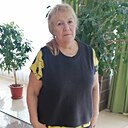 Знакомства: Светлана, 67 лет, Усолье-Сибирское