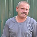 Знакомства: Александр, 64 года, Екатеринбург