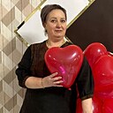 Знакомства: Анна, 50 лет, Крымск
