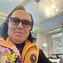 Знакомства: Ержан Айтбаев, 66 лет, Богданович
