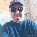 Знакомства: Ерлан, 54 года, Семей