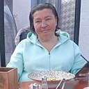 Знакомства: Ольга, 49 лет, Ижевск