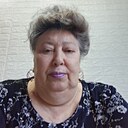 Знакомства: Светлана, 61 год, Тюмень