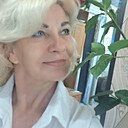 Знакомства: Жанна, 55 лет, Кировское
