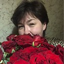 Знакомства: Милена, 50 лет, Кисловодск