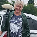 Знакомства: Ирина, 58 лет, Левокумское