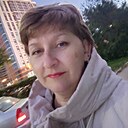 Знакомства: Виктория, 49 лет, Пермь