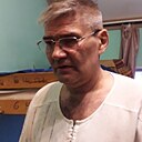 Знакомства: Дмитрий, 53 года, Люберцы