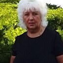 Знакомства: Соня, 63 года, Киев