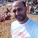 Знакомства: Роман, 35 лет, Клин