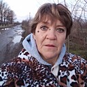 Знакомства: Валентина, 54 года, Краснодар