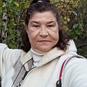 Знакомства: Лида, 50 лет, Мурманск