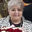 Знакомства: Марина, 54 года, Улан-Удэ