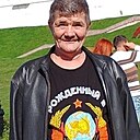 Знакомства: Алексей, 62 года, Сарапул