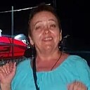 Знакомства: Ав, 60 лет, Курган