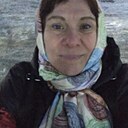 Знакомства: Полина, 55 лет, Златоуст