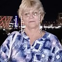 Знакомства: Ольга, 61 год, Волгоград