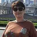 Знакомства: Ольга, 57 лет, Пятигорск