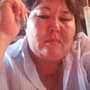 Знакомства: Рауза, 39 лет, Ершов
