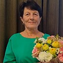 Знакомства: Наталья, 66 лет, Бийск