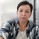 Знакомства: Ирина, 52 года, Житомир