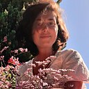 Знакомства: Софико, 41 год, Сочи