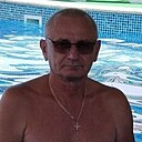 Знакомства: Александр, 55 лет, Волгодонск