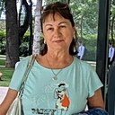 Знакомства: Настя, 68 лет, Краснодар
