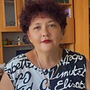Знакомства: Алфия, 54 года, Ишимбай