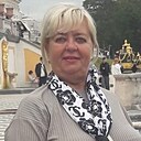 Знакомства: Людмила, 60 лет, Новозыбков
