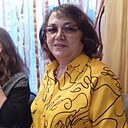 Знакомства: Любовь, 67 лет, Минусинск