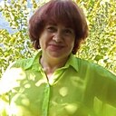 Знакомства: Татьяна, 48 лет, Волгоград