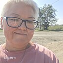 Знакомства: Жаннара, 46 лет, Рудный