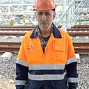 Знакомства: Ахмет, 59 лет, Кингисепп