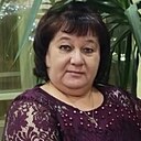 Знакомства: Натали, 47 лет, Миасс