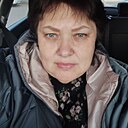 Знакомства: Ирина, 54 года, Выборг