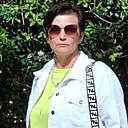 Знакомства: Татьяна, 50 лет, Бронницы