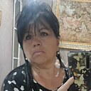 Знакомства: Ооо, 64 года, Астрахань