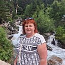 Знакомства: Настя, 41 год, Новокузнецк