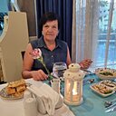 Знакомства: Людмила, 59 лет, Барановичи