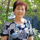 Знакомства: Наталья, 68 лет, Борзя
