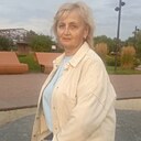 Знакомства: Надя, 61 год, Краснодар