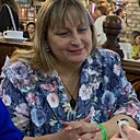 Знакомства: Ксения, 53 года, Снежинск