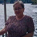 Знакомства: Гвоздика, 54 года, Воронеж