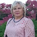 Знакомства: Жанна, 61 год, Рига