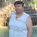 Знакомства: Evghenia, 58 лет, Кишинев