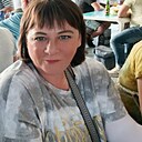 Знакомства: Светлана, 41 год, Павловск (Воронежская Обл)