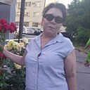 Знакомства: Елена, 54 года, Новороссийск