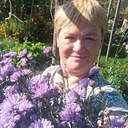 Знакомства: Елена, 59 лет, Кувшиново