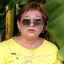 Знакомства: Ольга, 62 года, Тула